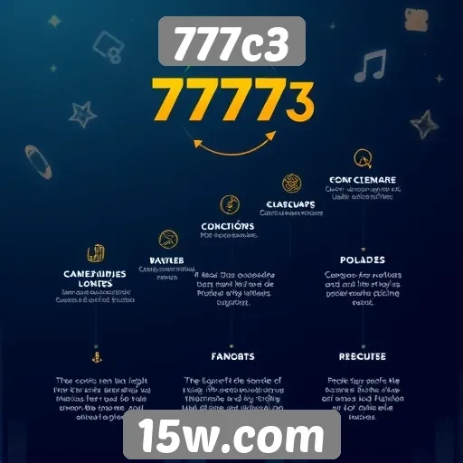 História do site de jogos 777c3